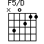 F5/D=N30211_1