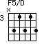 F5/D=N31313_3