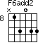 F6add2=N13033_8