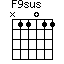 F9sus=N11011_1