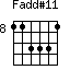 Fadd#11=113331_8