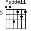 Fadd#11=N03121_5