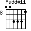 Fadd#11=N03331_8