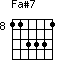 Fa#7=113331_8