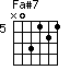Fa#7=N03121_5
