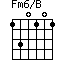 Fm6/B=130101_1