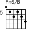 Fm6/B=N12123_5