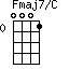 Fmaj7/C=0001_0