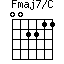 Fmaj7/C=002211_1