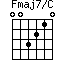 Fmaj7/C=003210_1