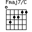 Fmaj7/C=032211_1