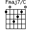 Fmaj7/C=103210_1
