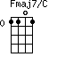 Fmaj7/C=1101_0