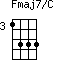 Fmaj7/C=1333_3