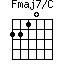 Fmaj7/C=2210_1