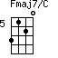 Fmaj7/C=3120_5