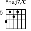 Fmaj7/C=3121_5