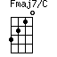 Fmaj7/C=3210_1