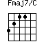 Fmaj7/C=3211_1