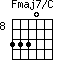 Fmaj7/C=3330_8