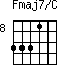 Fmaj7/C=3331_8
