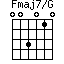 Fmaj7/G=003010_1