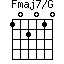 Fmaj7/G=102010_1