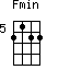 Fmin=2122_5