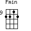 Fmin=2212_9