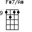 F#7/A#=1211_9