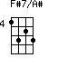 F#7/A#=1323_4