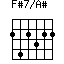 F#7/A#=242322_1
