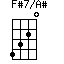 F#7/A#=4320_1