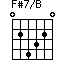 F#7/B=024320_1