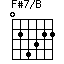 F#7/B=024322_1