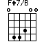 F#7/B=044300_1