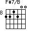 F#7/B=221200_8