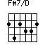 F#7/D=242332_1