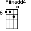 F#madd4=1120_6
