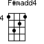 F#madd4=1321_4