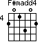 F#madd4=201302_4