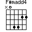 F#madd4=N04422_1