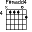 F#madd4=N11102_4