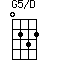 G5/D=0232_1