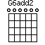 G6add2=000000_1
