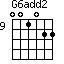 G6add2=001022_9