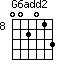 G6add2=002013_8