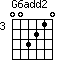 G6add2=003210_3