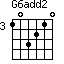 G6add2=103210_3