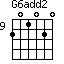 G6add2=201020_9